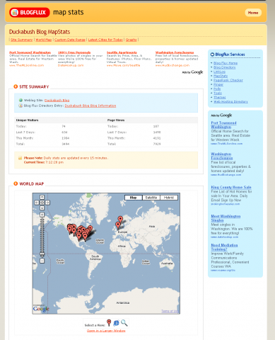 MapStats